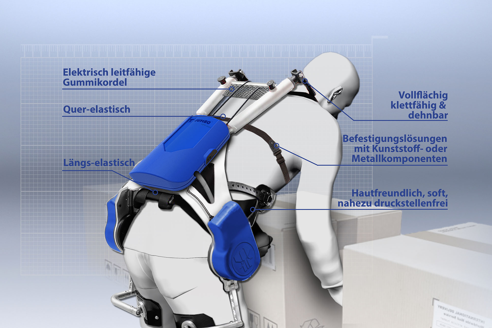 Textile Lösungen für Exoskelette