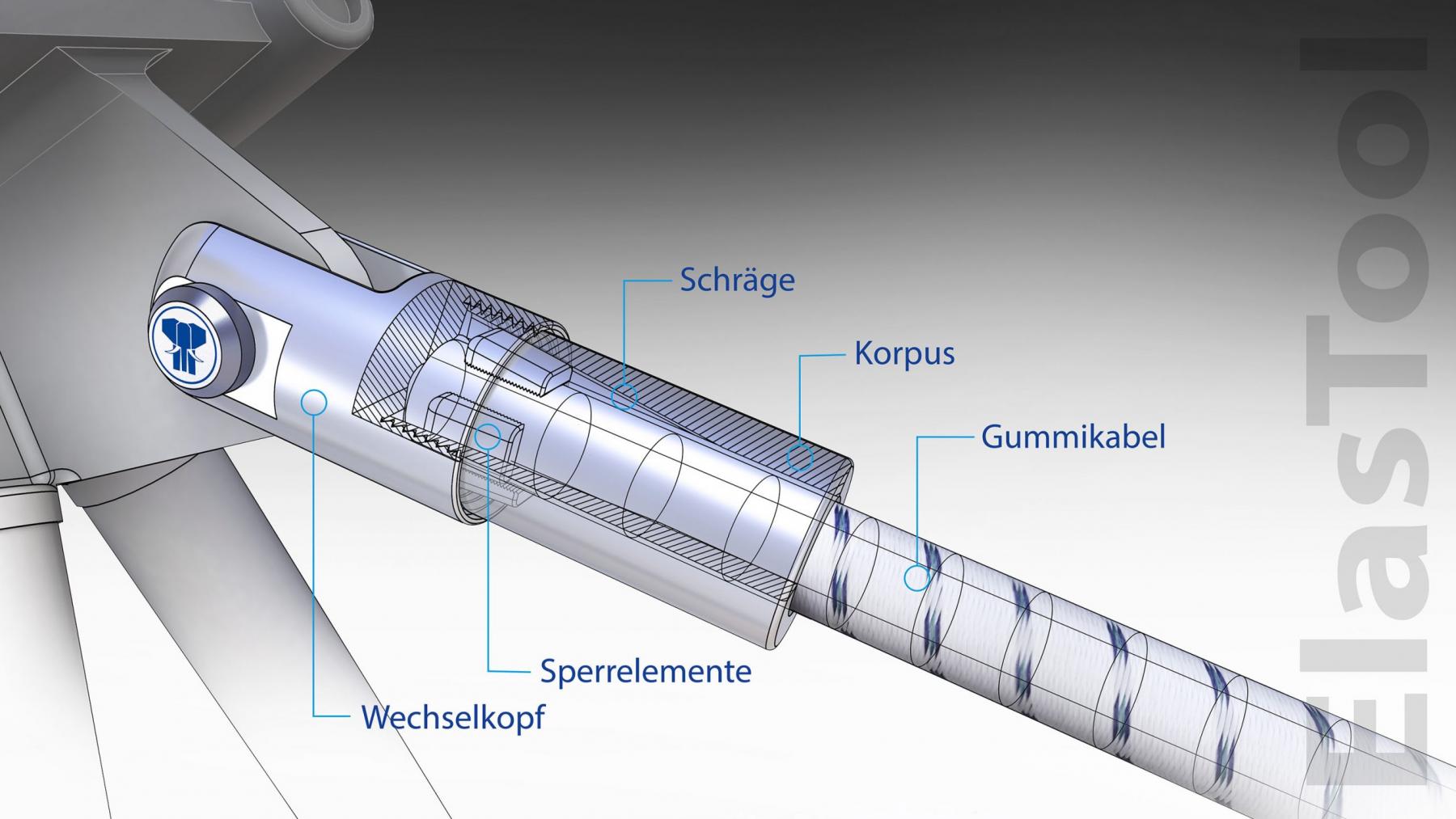 ElasTool in einer Hebeanlage z. B. für Logistik, Transport oder Bergbau ElasTool in einer Hebeanlage z. B. für Logistik, Transport oder Bergbau