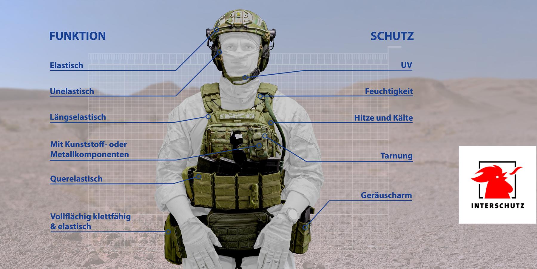 Interschutz 2026 – JUMBO-Textil
